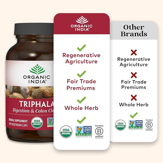ORGANIC INDIA Triphala Capsules Organic - Herbal Supplement with Amla Bibhitaki Haritaki Digestion &amp Colon Support Immune System Support Adaptogen Vegan USDA Certified Organic - 180 Capsule