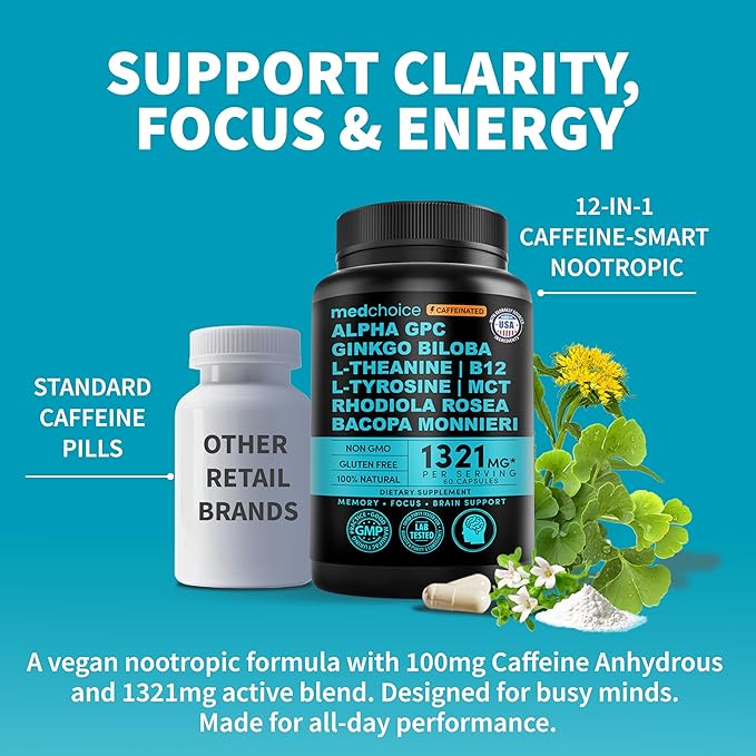 12-in-1 Nootropic Brain Supplement with Caffeine Anhydrous: Ginkgo Biloba for Brain Support Memory and Focus - B12 Alpha GPC L Theanine and Choline Supplements with Bioperine with 1321mg (60ct)