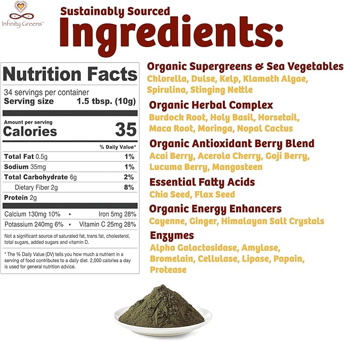 Superfood Powder Blue Green Algae Based Green Juice Powder with 28 Organic Superfoods No Fillers or Grasses Energy &amp Longevity Low Temp Dehydrated Greens (34 Servings)