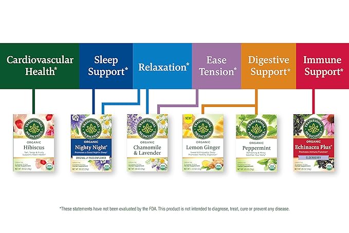 Traditional Medicinals Organic Herbal Tea - Six Calming Flavors Chamomile Hibiscus Peppermint Lemon Balm Lemon Ginger &amp Passionflower 96 Tea Bags (6 Pack)