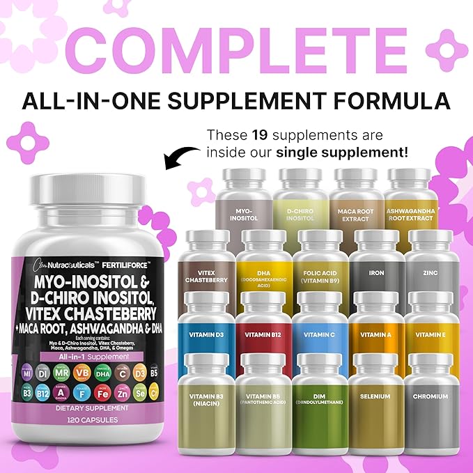 Myo-Inositol &amp D-Chiro Inositol 2050mg Fertility Supplement 40:1 Ratio - Prenatal Vitamins for Women with Ashwagandha Maca Root Vitex Chasteberry Iron DHA Folic Acid DIM Zinc - 2Pack