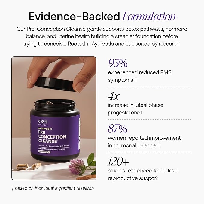 Ayurvedic Preconception Cleanse | Ovarian &amp Uterus Cleanse for Hormonal Balance | TTC Support | PCOS Supplements | Cycle Regularity | with Stinging Nettle Red Clover and more | 30 Servings