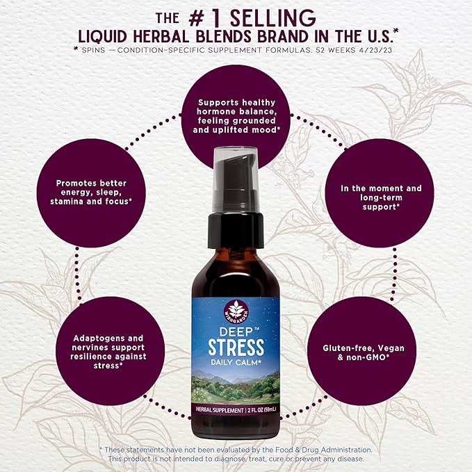 WishGarden Herbs Deep Stress with Ashwagandha - Plant-Based Liquid Herbal Adrenal Support Supplement with Ashwagandha Root and Powerhouse Adaptogens for Stress Relief Fast-Acting Stress Tincture 2oz