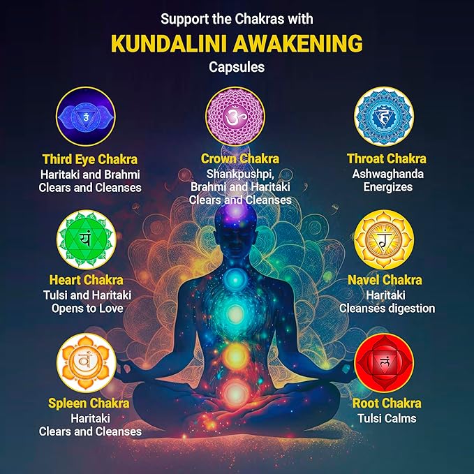 KUNDALINI AWAKENING Herbal Supplement – Ayurvedic Herbal Blend with Ashwagandha Bacopa Tulsi and Haritaki – Supports Spiritual Growth Chakra activation Meditation &amp Higher Consciousness.
