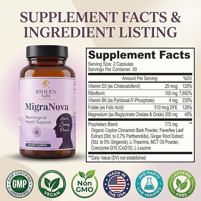 Migraine Support Supplement for Daily Prevention and Migraine Relief Support | Magnesium Riboflavin B2 &amp B6 CoQ10 and Feverfew | NeuroCalm Blend | Made in USA | MigraNova