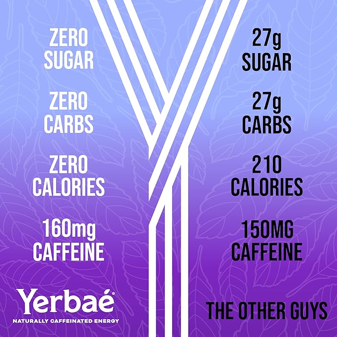 Yerbae Energy Beverage - Gourmet Grape 0 Sugar 0 Calories 0 Carbs Energized by Yerba Mate Plant-Based Healthy Alternative to Sugary Energy Drinks 16oz cans (12 Pack)
