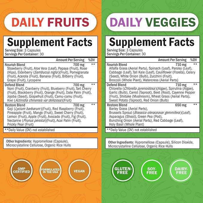 Daily Fruits and Vegetables Supplement for Adults - Super Fruit and Veggies Capsules for Enhanced Energy Gut Health Immune Support &amp Overall Wellness with 47 Whole Food Fruits and Veggies - 1 Mont