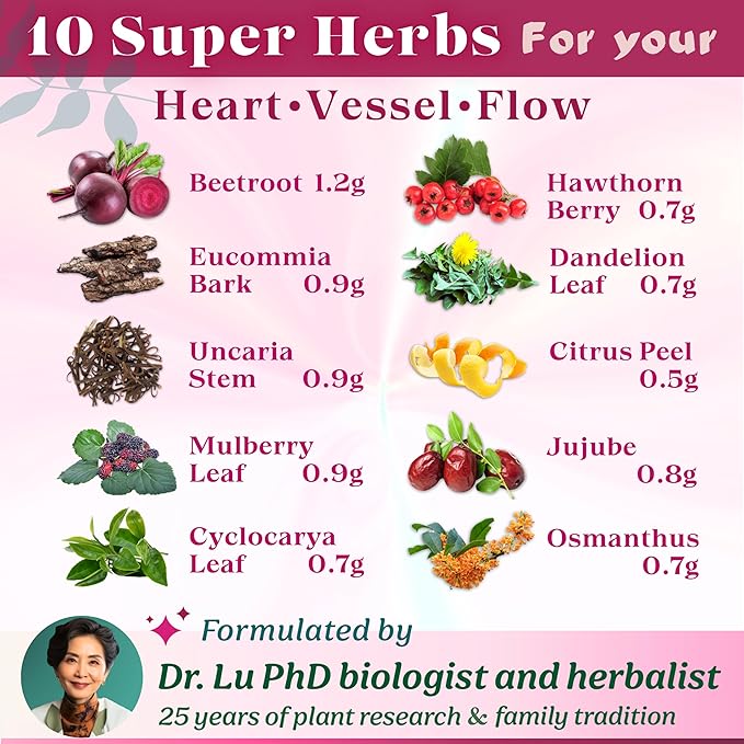 Dr. Lu’s Happy Blood Pressure Tea | 100% Natural Heart Functional Tea for Blood Pressure Support | Beetroot Hawthorn Berry Mulberry Leaf Dandelion 10 Super Herbs in Corn Fiber Pyramid Bags