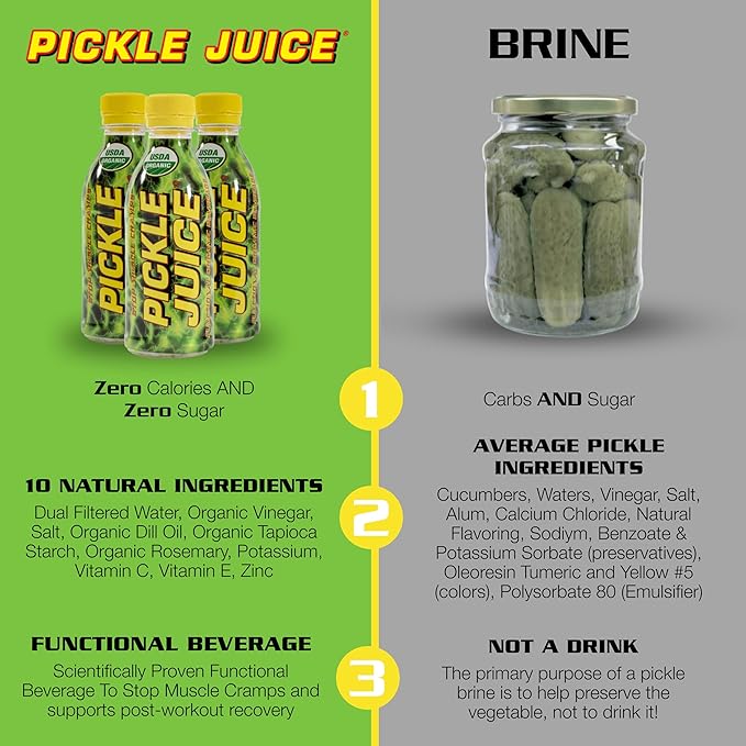 Pickle Juice Sports Drink - Relieves Cramps Immediately - Electrolyte Pickle Juice for Day &amp Night Time Leg Cramp Relief - Organic &amp No Artificial Ingredients - 8.6 oz 24 Pack