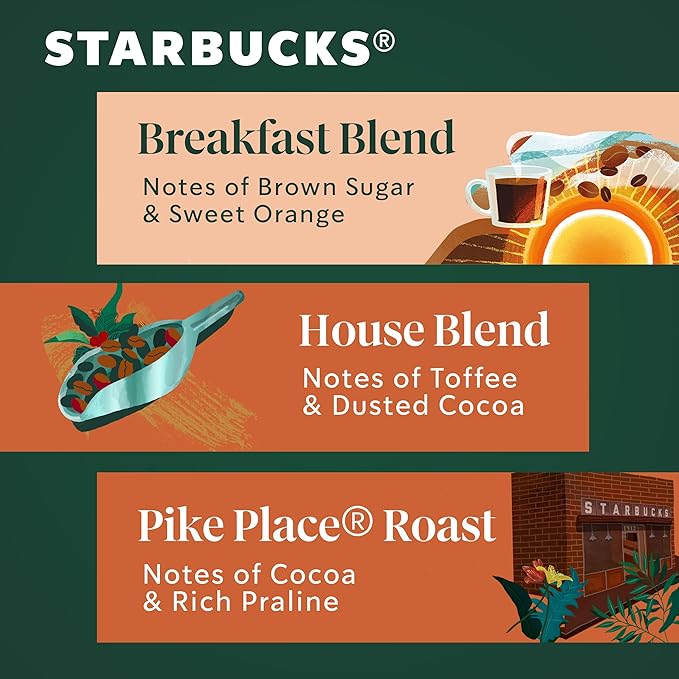 Starbucks Ground Coffee Medium Roast Hot or Iced Coffee Variety Pack Three 12 oz Bags