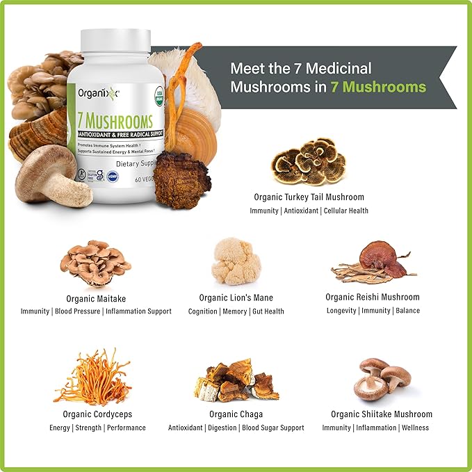 Organixx USDA Organic Mushroom Supplement 7 Fermented Mushrooms – Lions Mane Shiitake Cordyceps Turkey Tail Reishi – for Immune &amp Digestion Support 60 Vegetarian Capsules