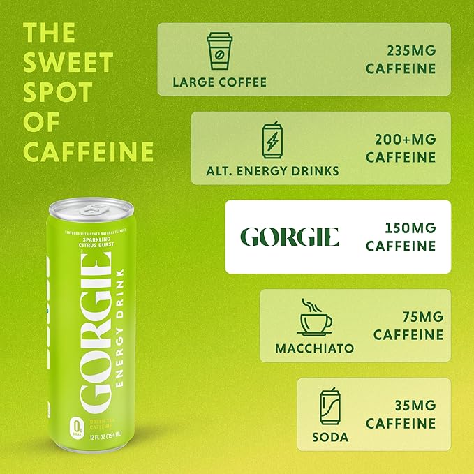 GORGIE Sugar Free Natural Energy Drinks Sparkling Citrus Burst (12 Pack) - Healthy Energy Drinks - Natural Coffee Replacement with Green Tea Caffeine and Biotin - 150mg Caffeine Vegan &amp Low Cal