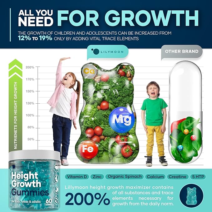 Height Growth Gummies Multivitamins Natural Height Increase Supplement with Calcium Zinc K2 D3 Magnesium Bone Strength Density Support Grow Taller Gummies for Adults Kids Bone Support Complex