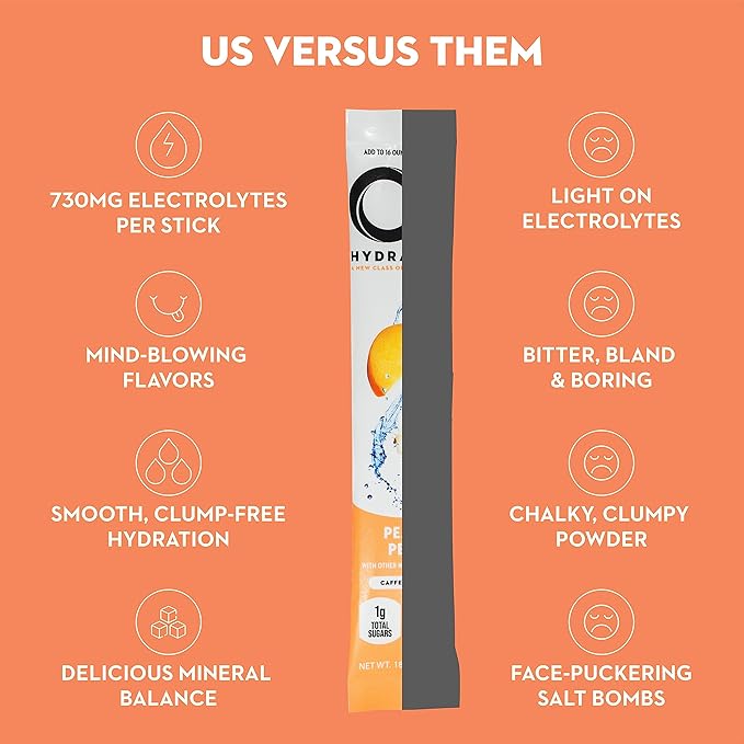 O2 Hydration Mix - Peach Pear - Hydration Powder Packets | Great Tasting | Low Sugar Recovery Drink | Easy Open Single-Serving Stick | Gluten-Free (Peach Pear/30 Count)