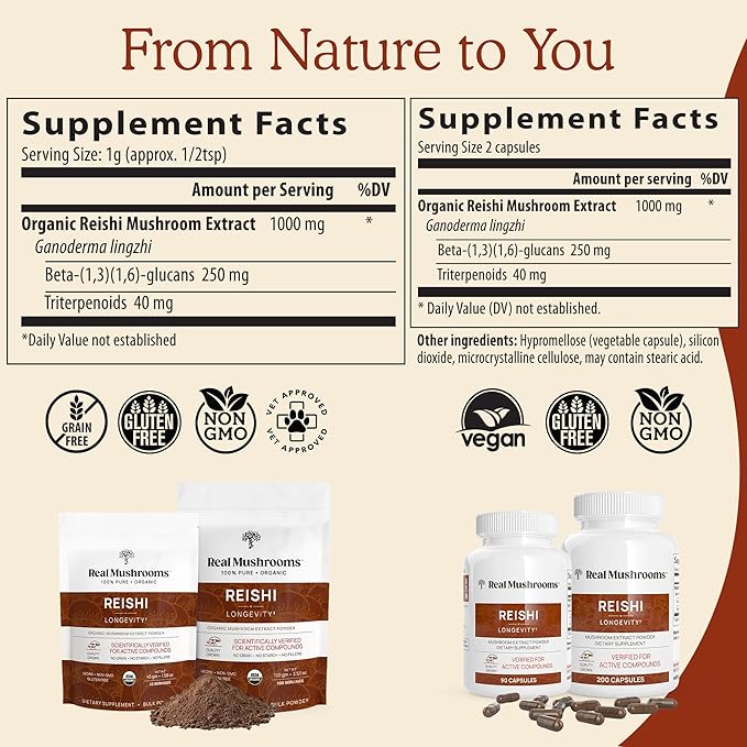 Real Mushrooms Reishi Mushroom Capsules - Handpicked Organic Mushroom Extracts - Red Reishi for Tranquil Daily Wellness with Verified Beta Glucans Vegan Non-GMO No Grain Fillers 90 ct (Pack of 2)