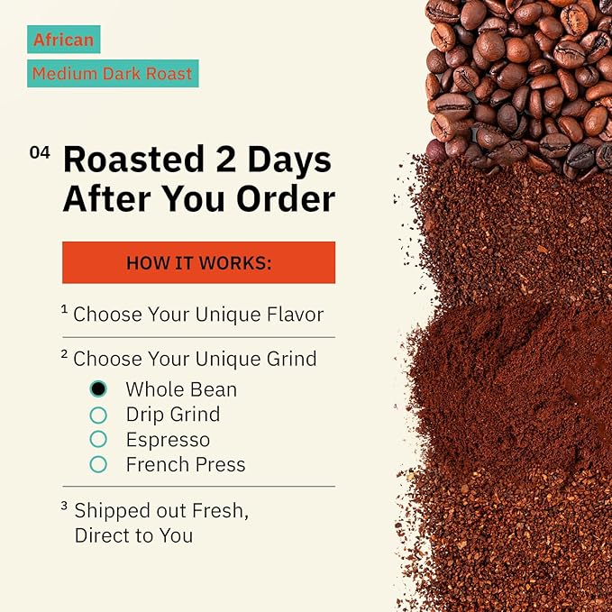 Kochere Horn of Africa Signature Blend Whole Bean Coffee – 1LB – Single Origin Components Freshly Roasted to Order – Artisanal Medium Roast – Bold Complex and Fruity Notes – Organic Farm Direct Sp