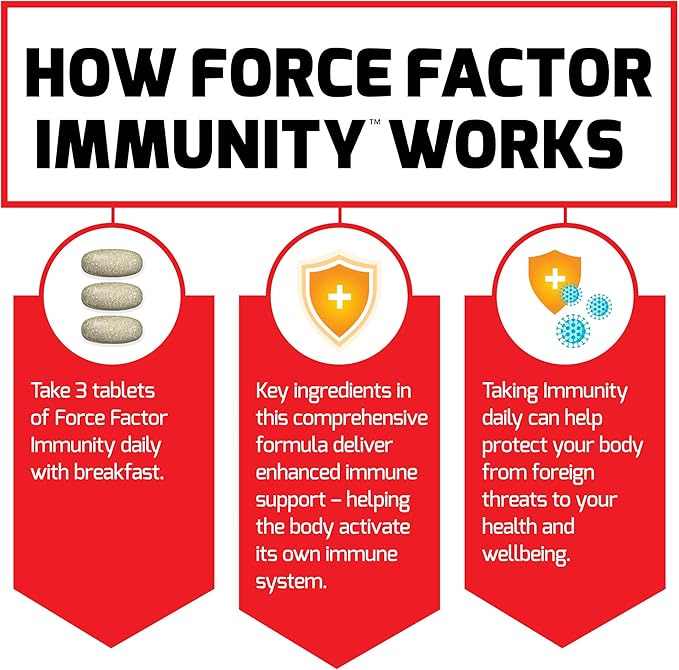 Force Factor Immunity Immune Support Booster with Elderberry and 1000mg of Vitamin C Plus Vitamin D Zinc Probiotics Antioxidants and Echinacea for Immune Health Defense 90 Count (Pack of 2)