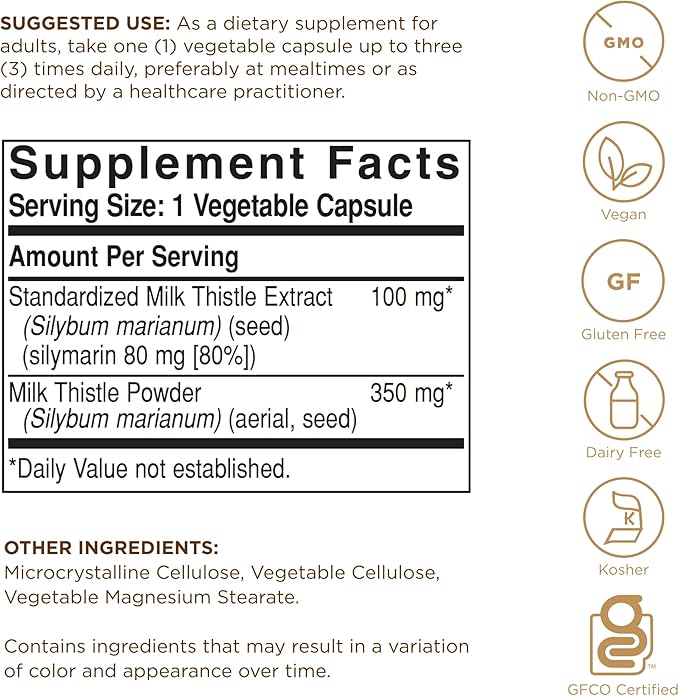 Solgar - Milk Thistle (Silybum Marianum 100 mg 250 veggie caps