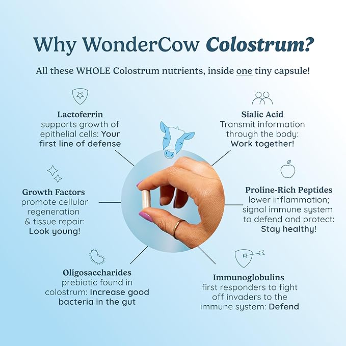 WONDERCOW Colostrum Capsules Supplement for Gut Health Immune Support &amp Wellness | Natural IgG Pure Whole Bovine Colostrum Superfood Unflavored 30 Servings