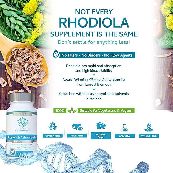 Rhodiola &amp Ashwagandha with L-Theanine - Award Winning Ashwagandha KSM-66 600mg &amp 1500mg Rhodiola (3% Rosavins - 1% Salidrosides) whole root equivalent- adaptogen combo- No artificial fillers