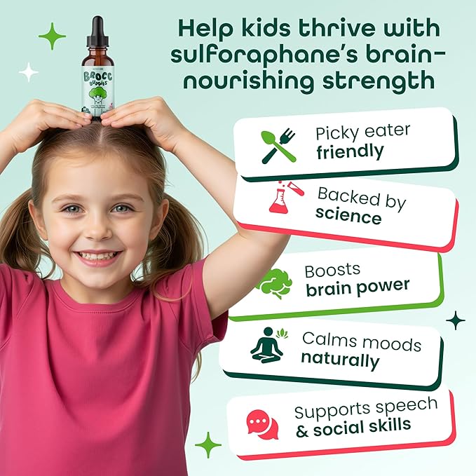 Broccoli Sprouts Sulforaphane Liquid for Kids – Activated BroccoRaphanin + Myrosinase – Broccoli Supplement Sulforaphane Glucosinolate – Brain &amp Mood Support – Berry Flavor – 60 Servings
