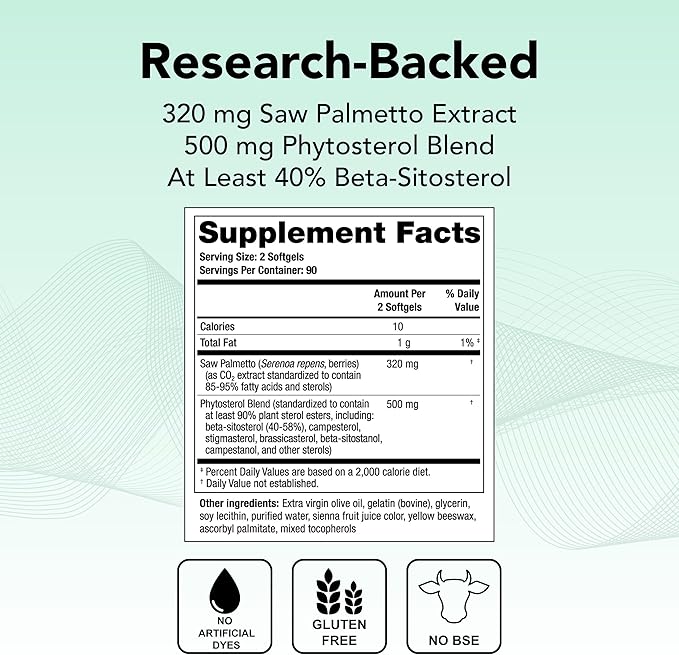 Theralogix Prostate SR Saw Palmetto &amp Beta-Sitosterol Supplement - Supports Healthy Urinary Tract Function in Men* - 90-Day Supply - NSF Certified - 180 Softgels