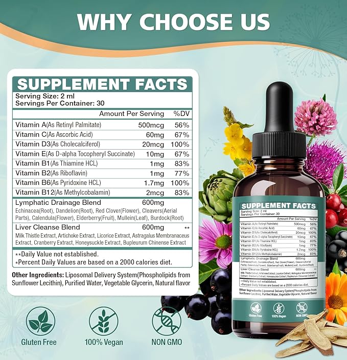 Liposomal Lymphatic Drainage Drops: 23 in 1 Lymphatic Drainage Supplements Rich in Echinacea ArtichokeBurdock RootElderberry for Lymphatic Lungs Liver Cleanse Detox &amp Repair 2 fl oz