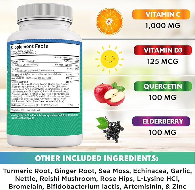 Quercetin Zinc Vitamin C Vitamin D Bromelain Elderberry - Nettle Supplement with Artemisinin Sea Moss Echinacea - 120 Count