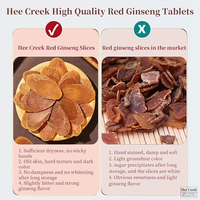 Hee Creek Red Panax Ginseng Slices 5.6oz 6 Year Old Whole Roots Korean Red Ginseng Tea Dried Ginseng Root Large Slice Non GMO Gluten Free Sugar Free 红参 高丽参