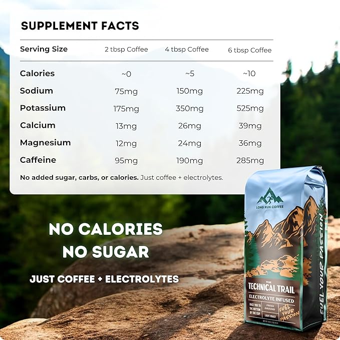 Long Run Coffee – Hydrating Coffee with Electrolytes – All Natural Energy + Hydration + Recovery for Athletes – Stomach Friendly Electrolyte Coffee for Runners (1 lb Light Roast)