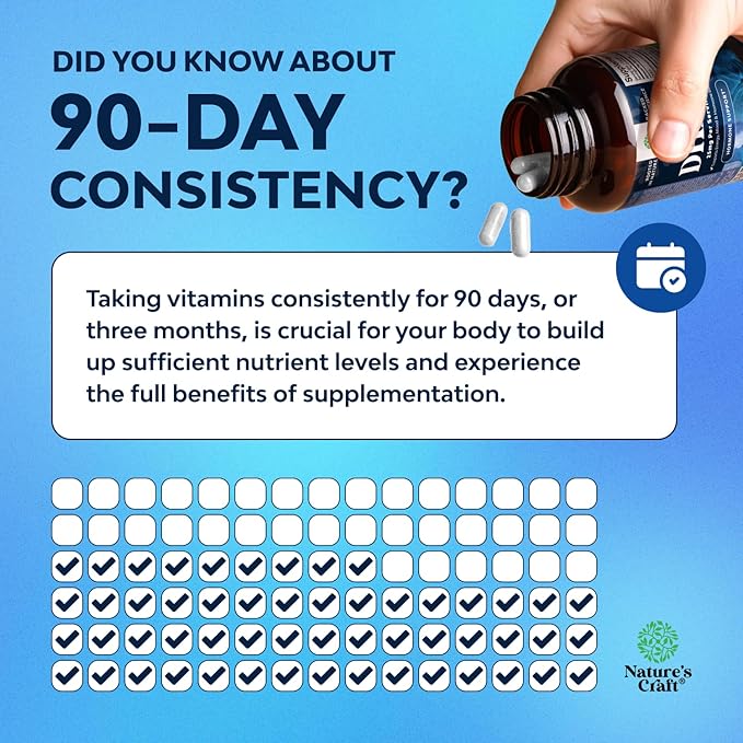 DHEA Supplement for Women &amp Men - Pure DHEA 25mg for Hormone Balance Improves Mood Stability Brain Function Immune System Energy &amp Fertility - Dehydroepiandrosterone Capsules for Adults -