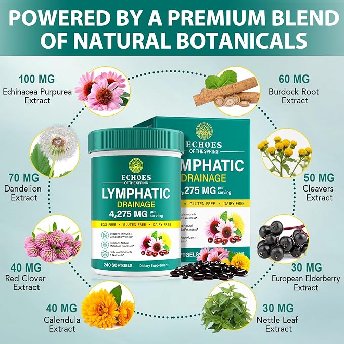 Lymphatic Drainage Supplements 4275mg Lymph System Support Supplement for Women &amp Men Daily Wellness Support 21-in-1 Herbal Blend with Echinacea Dandelion Burdock Turmeric &amp More 240 So