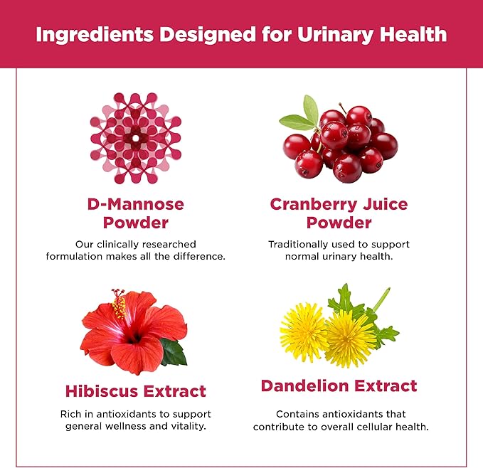 Plantvital D Mannose Capsules with Cranberry - D-mannose 1000mg Capsules - High Potency for Bladder Kidney and Urinary Tract Support. Cranberry Powder with Hibiscus and Dandelion. 2 Months Supply