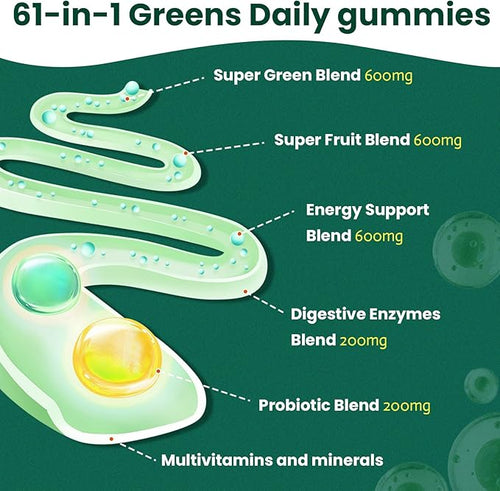 61-in-1 Supergreens Daily Gummies for Women and Men Multivitamin Superfood Gummy with Probiotics for Metabolic Energy and Digestive Health Sugar Free Green Apple Flavor 60 Count
