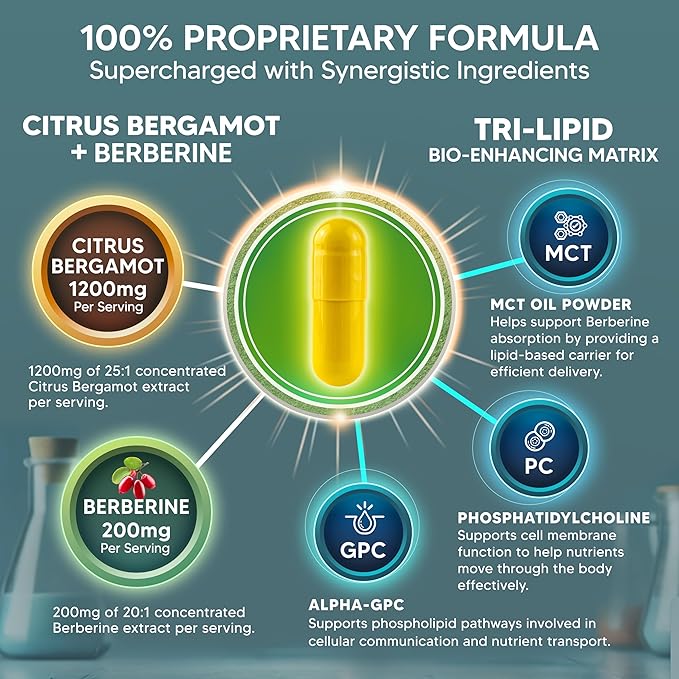 aSquared Nutrition Citrus Bergamot with Berberine Supplement - 1400mg Per Serving Max Strength Complex - 120 Capsules - Supports Cardiovascular Health - Pills Alternative to Gummies &amp Liquid Drops