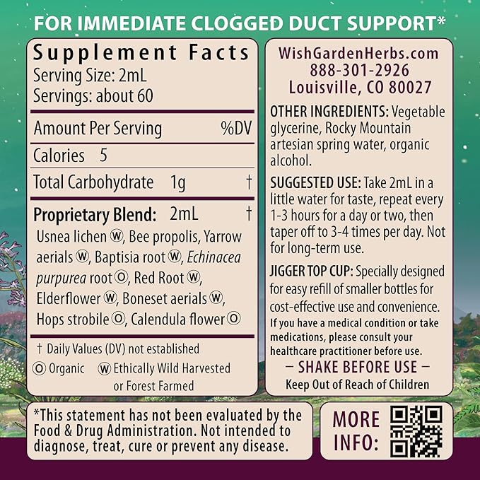 WishGarden Herbs Happy Ducts Lactation Support - Clogged Milk Duct Relief Supplement Herbal Breastfeeding Support Supplement Tincture for Breast Engorgement Relief and Clogged Milk Ducts 4oz