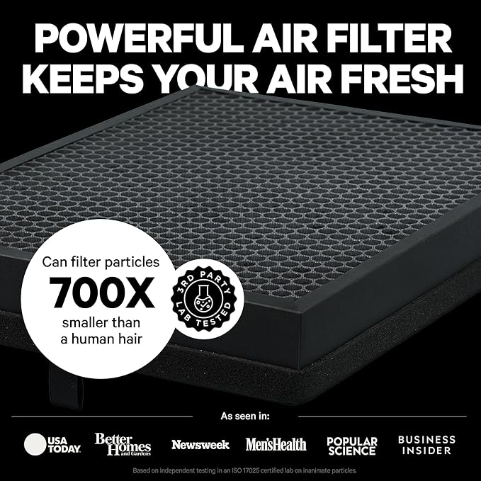 PuroAir 400 HEPA Air Purifier for Home Large Rooms - Covers 2000 Sq Ft - Filters Up To 99.9% of Pollutants Smoke Pollen Dust and VOCs - Quiet HEPA Air Filter - Air Purifiers for Bedroom