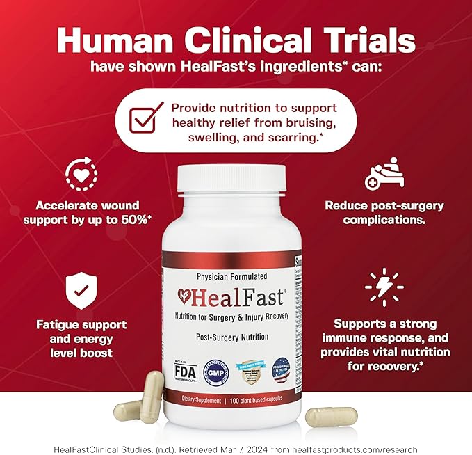 HealFast Post Surgery &amp Injury Recovery Supplement - Supports Healing Scar Treatment &amp Bruising - BBL Post-Op Support for Surgery Recovery