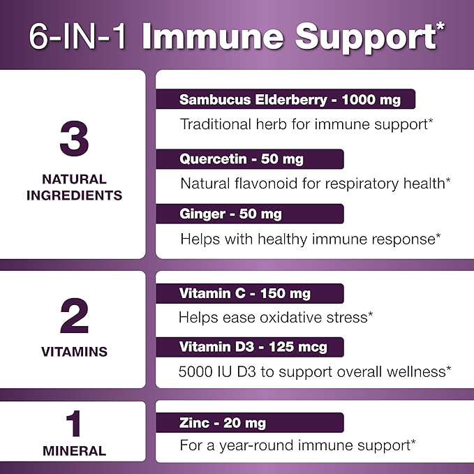 Elderberry Vitamin C and Zinc Capsules for Adults | 360 Count with Quercetin &amp Vitamin D3 | 6-in-1 Immune Support Supplement Pills | Sambucus Black Elderberry Natural Immunity Vitamins | Made in U
