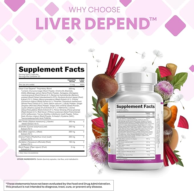 Clean Nutraceuticals Milk Thistle NAC Chanca Piedra Beet Root Artichoke Astragalus Dandelion Root - Liver Cleanse Detox &amp Repair Supplement Plus TUDCA Choline &amp Ginger - 1Pack