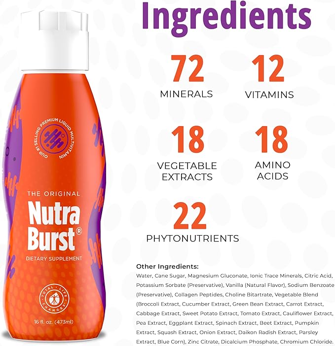 Total Life Changes NutraBurst - Liquid Multivitamin Daily Nutritional Support Packed with Essential Vitamins and Minerals 16 fl. oz