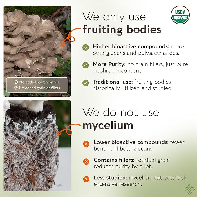 Organic Maitake Mushroom Powder Supplement 10:1 Extract 100g | Grifola Frondosa 100% Fruiting Body | ≥30% Beta-D-Glucans | 60 Servings of 1660mg | Metabolism Immune &amp Daily Wellness Support