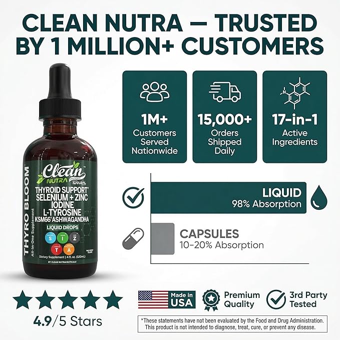 Clean Nutra Thyroid Support Drops Selenium Zinc Iodine L Tyrosine KSM66 Ashwagandha Vitamin D3 B12 A C Turmeric Kelp Schisandra Guggul Cayenne Basil Liquid Supplement Folate Copper Thyro Bloom Drop