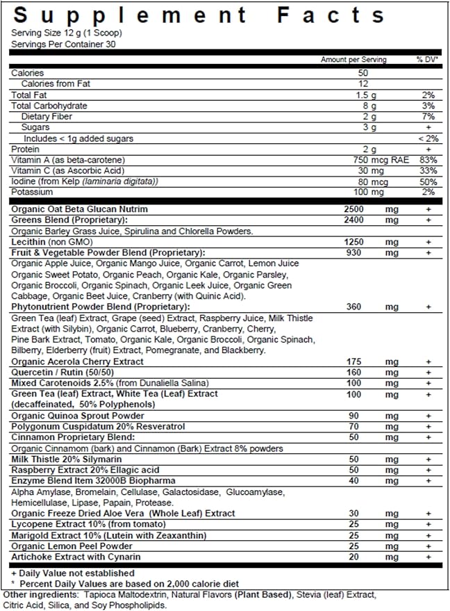 Biopharma Scientific NanoGreens: Greens Superfood Fruit &amp Vegetable Powder for Digestive Health &amp Immunity with Spirulina Chlorella Kale Spinach Plant Based Green Apple Flavor 30 Serving