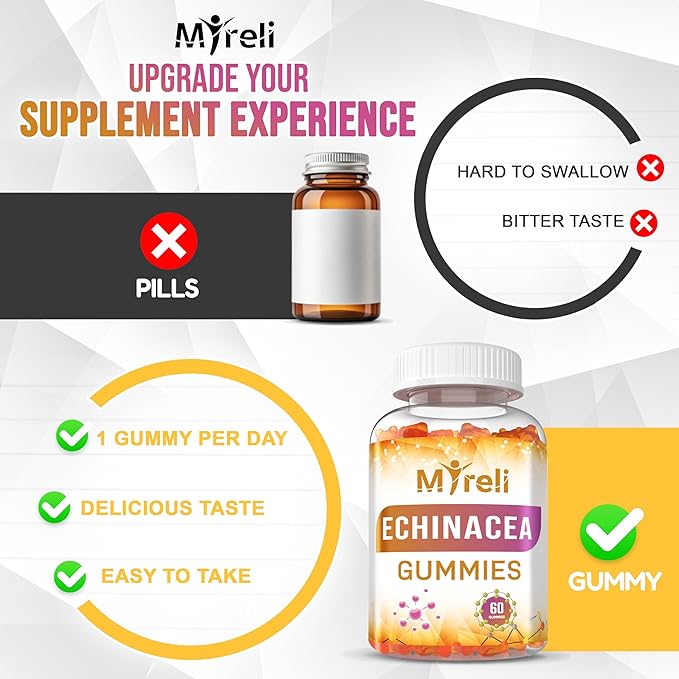 Echinacea 1000mg Gummies Supplement – Herbal Immune Formula Botanical Antioxidant Blend Vegan Plant Based Non-GMO Gluten Free Chewable for Adults Daily Wellness Option 60 Count Bottle