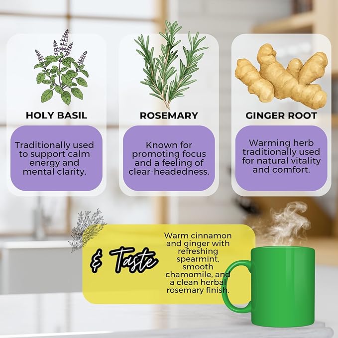 Thyroid Wellness Herbal Tea – Organic Loose Leaf Blend with Holy Basil Nettle Leaf &amp Chamomile | Energy &amp Balance Caffeine-Free Vegan No Artificial Flavors | 2 oz (57 g) | Thrive-Roid by G