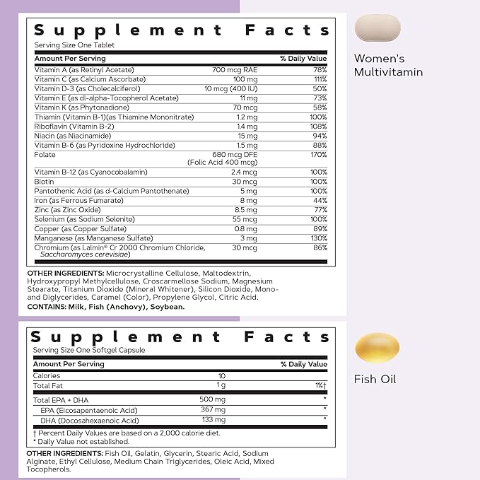 GNC Women’s 50+ Vitapak 5-in-1 Multivitamin Pack Healthy Hormones Brain Health Metabolism Bone Strength Edible Dietary Supplement 30 Servings