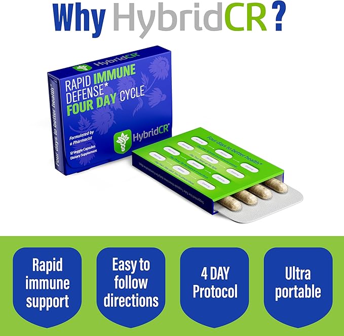 HybridCR Rapid Immune Support Supplement – 4 Day Immunity Supplement - Immune Defense Booster with Echinacea Ginseng Andrographis Zinc Selenium – Travel Size System Support – 24 Caps 2 Dose Packs