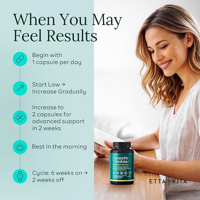 Potent Cistanche Tubulosa Capsules (500 mg) Stress Response Mood &amp Cortisol Support (2x Potent 50% Echinacoside/10% Acetoside) Hormonal Balance for Men &amp Women - Cistanche Supplement Powder