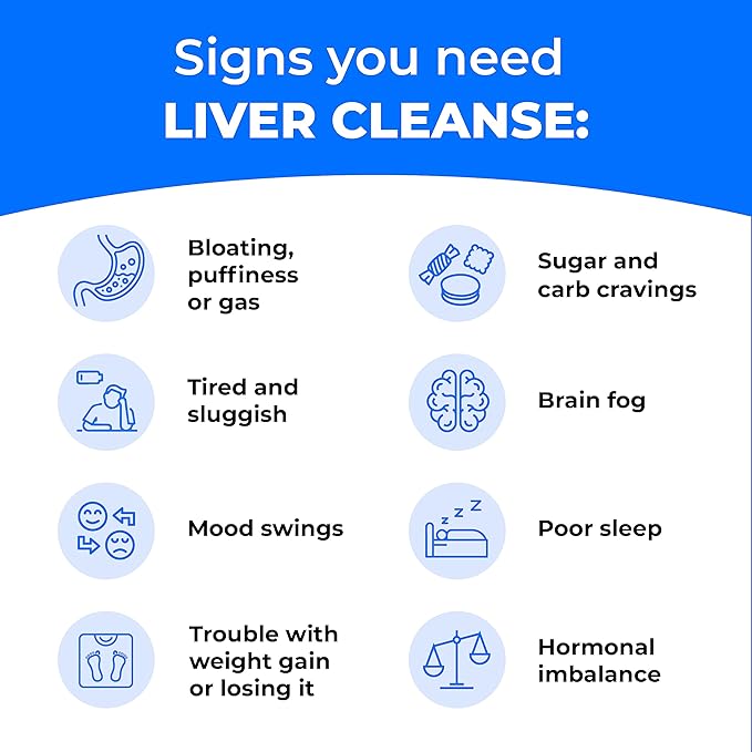 Liver Health Detox and Cleanse Supplement for Fatty Liver - Healthy Liver Blend with Artichoke Extract Milk Thistle and Dandelion - Liver Support Support Supplements for Women &amp Men - 2 Bottles